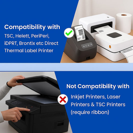 1000 LABELS (2 Roll of 500 Label) 3"x5" (75x125 mm) Direct Thermal Label Roll Address, Shipping, Ecommerce, Labels